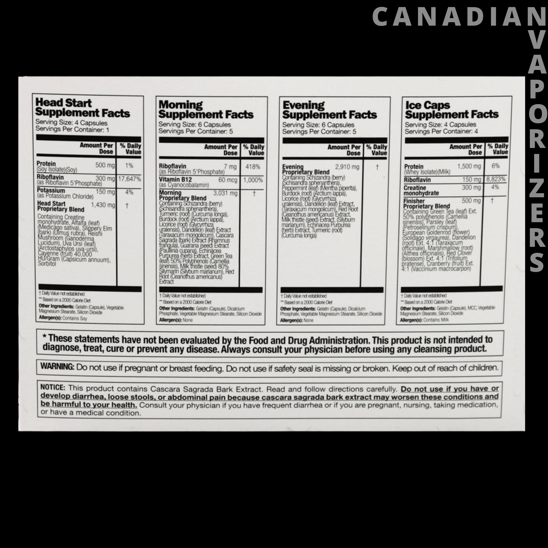 Rescue Detox 5-Day Concentrate