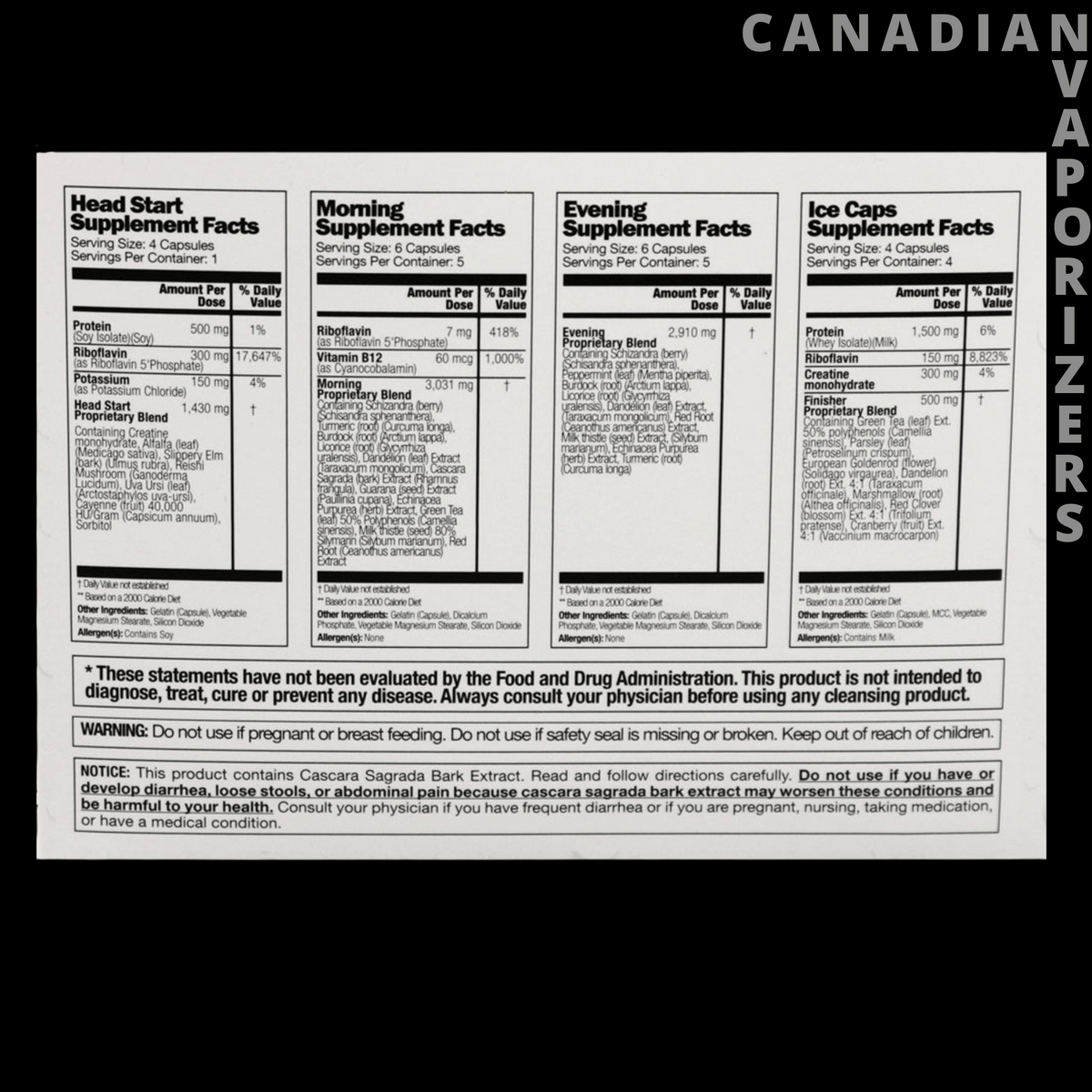 Rescue Detox 5-Day Concentrate - Four-panel black-and-white supplement facts label with dosage instructions and product warnings.