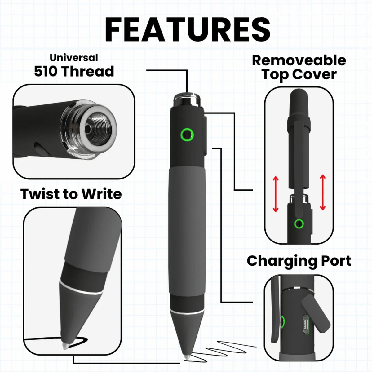 Smyle Labs Penjamin Cart Pen 510 Battery