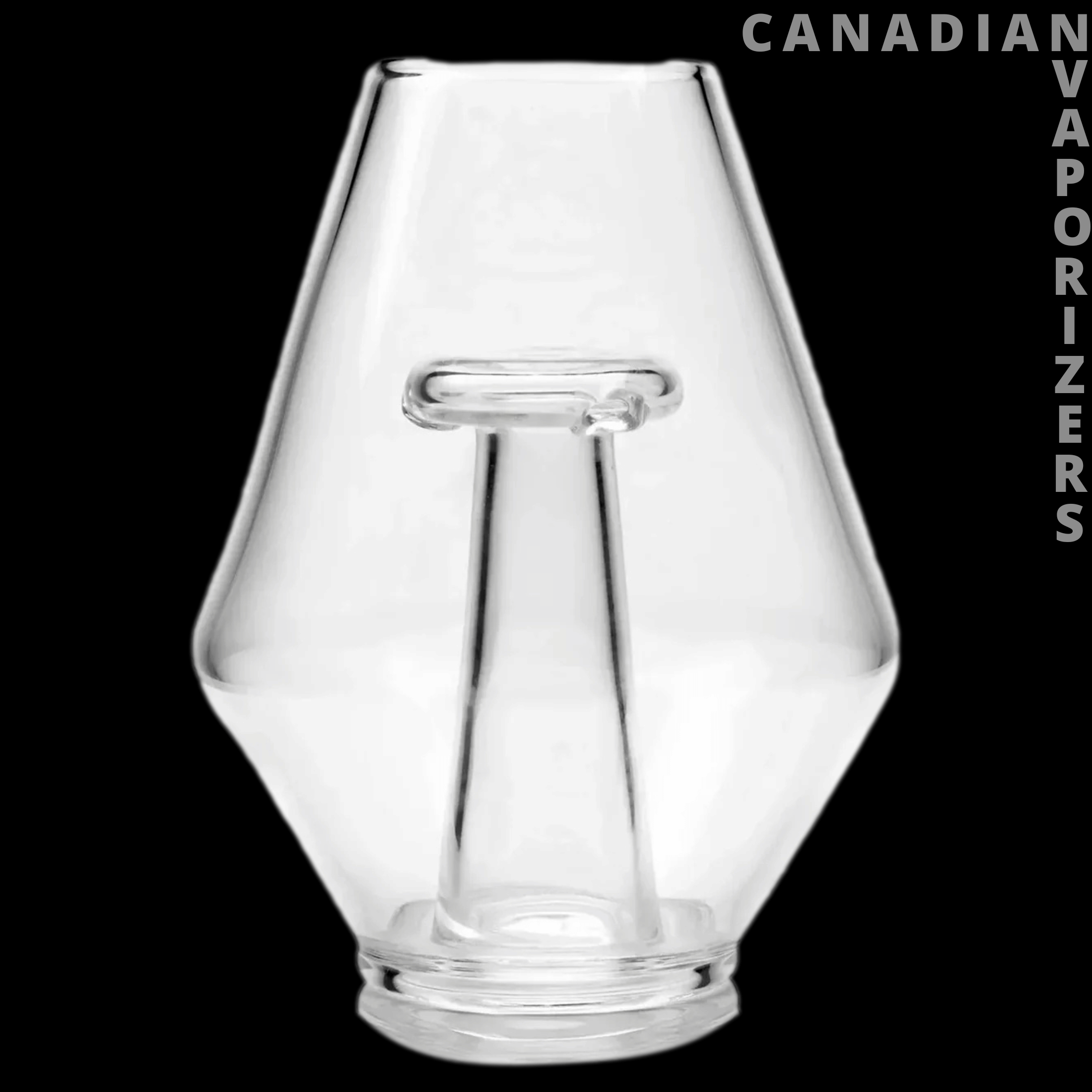 Zenco Fusion Glassware