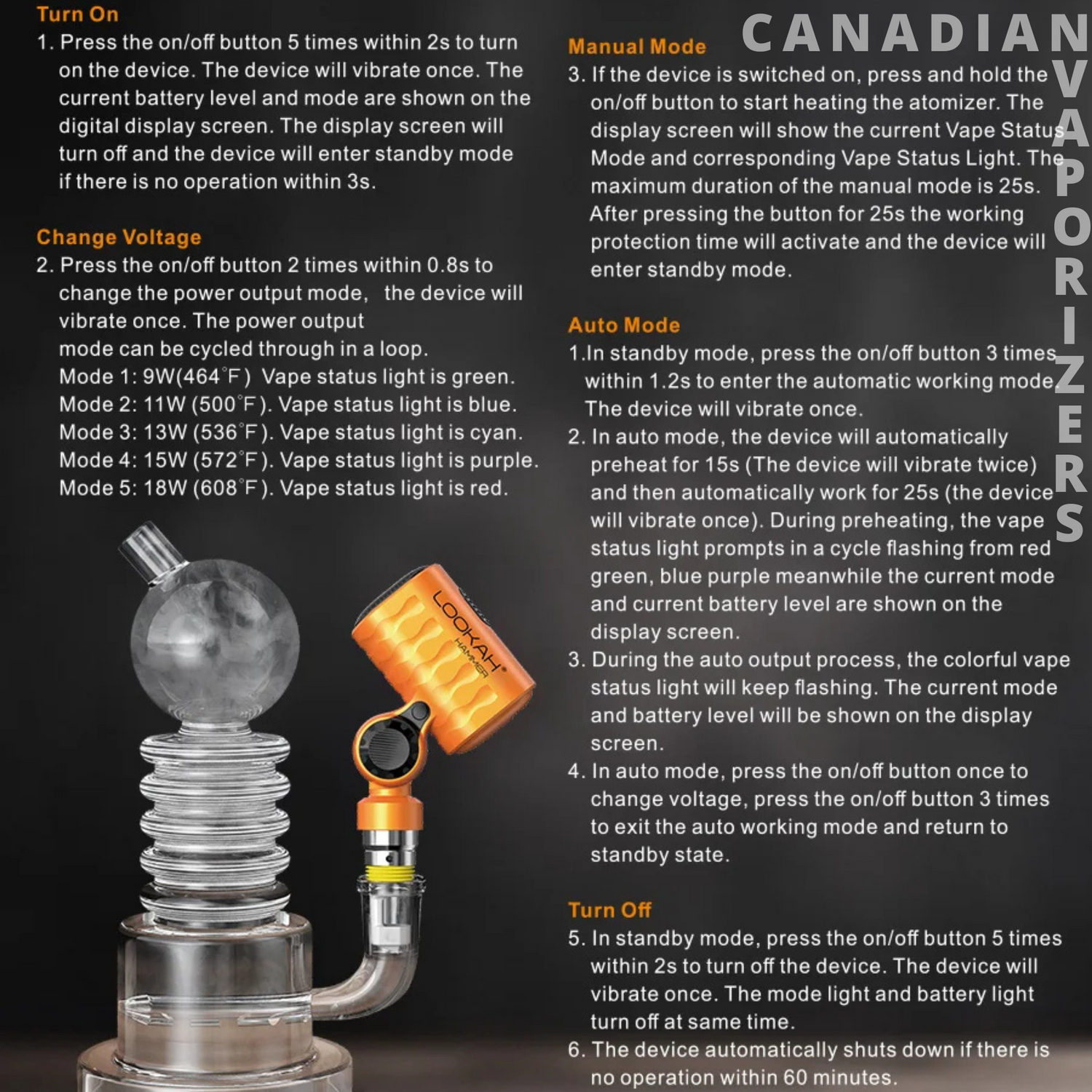 Lookah Hammer 14mm Portable Enail Banger for Dab Rig