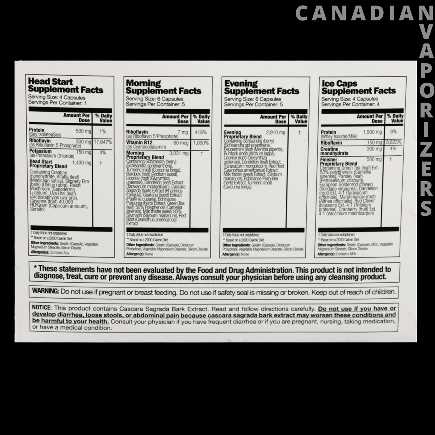 Rescue Detox 5-Day Concentrate