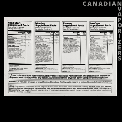 Rescue Detox 5-Day Concentrate