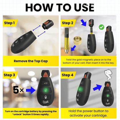 Smyle Labs Car Key Penjamin 510 Battery