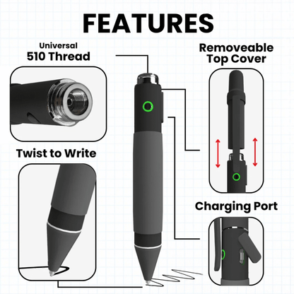 Smyle Labs Penjamin Cart Pen 510 Battery