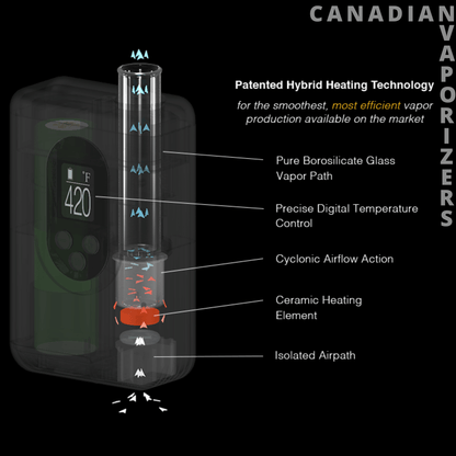 Arizer Argo - Canadian Vaporizers